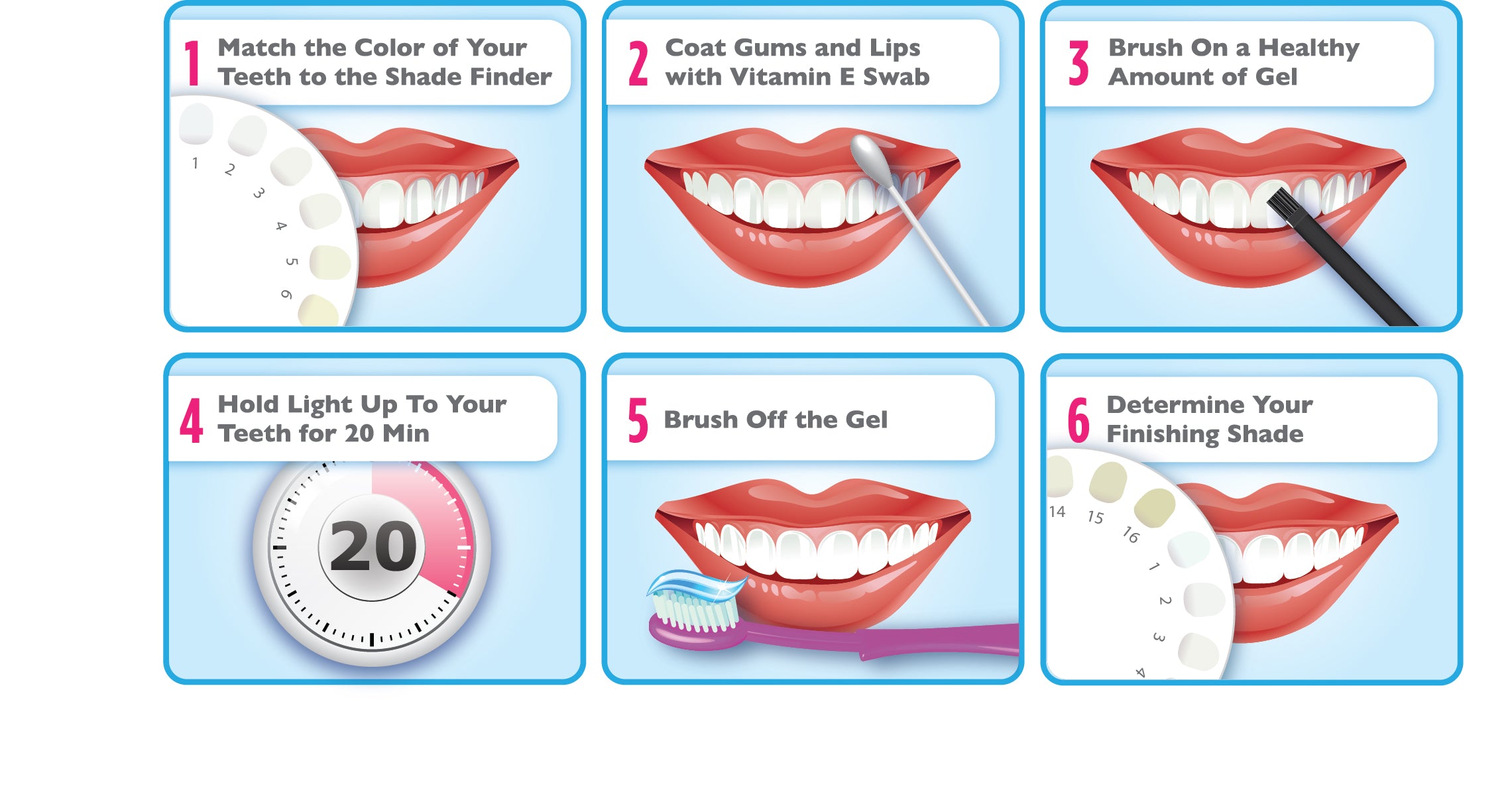 Dial A Smile Professional Teeth Whitening Kit